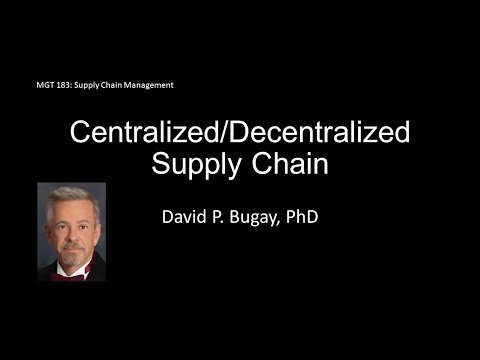 Centralized verses Decentralized Supply Chain [Video]