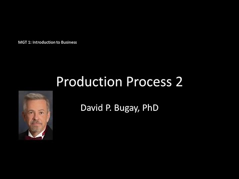 Production Process 2 [Video]