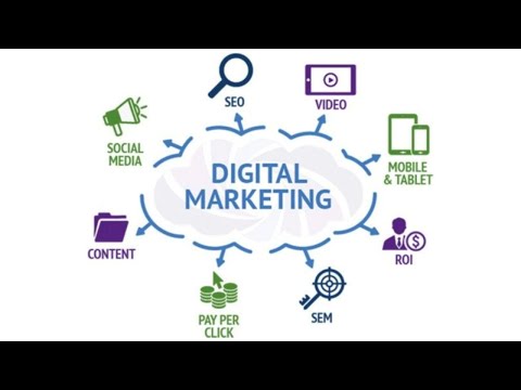 Presentation of a Digital Marketing Plan (Course Conclusion) [Video]