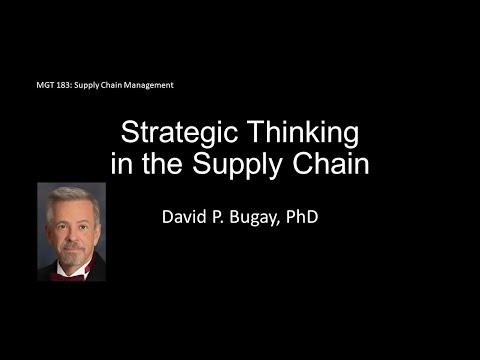 Strategic Thinking in the Supply Chain [Video]