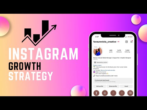 Instagram Strategy for growth that works 2024 | Grow your Business on Instagram Effectively [Video]