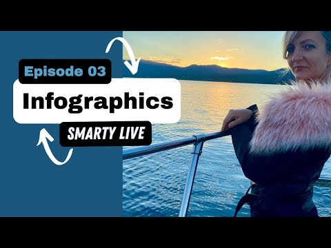 Effective Infographic Marketing to Build Editorial Links and Brand Awareness SmartyLIVE 03 [Video]