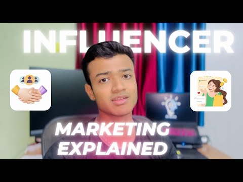 Influencer Marketing Explained ( How to get Clients / Brands ) [Video]