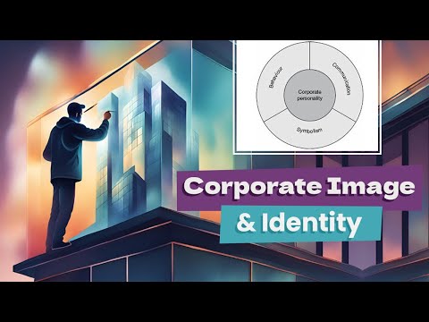 Brand Image and Identity Explained | Birkigt & Stadler Model [Video]