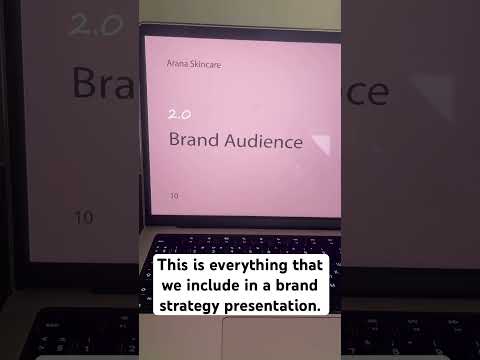 This is everything that we include in a brand strategy presentation [Video]