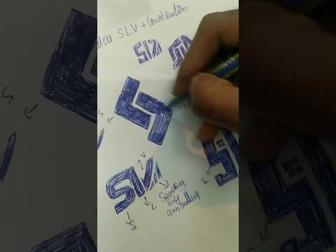 Logo Design For SVL Builders | Construction Brand | Gokul [Video]