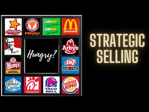 Branding Beyond Logos: What Truly Shapes Public Perception? [Video]