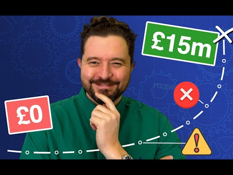 A Step By Step Guide from Startup Business to £15 Million [Video]