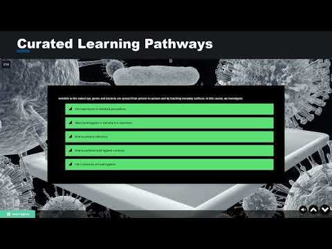 ITC Learning – Australian Developed Compliance Training [Video]
