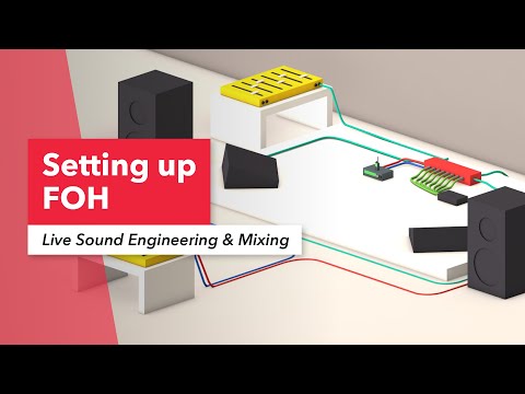 Setting up Front of House | Live Event Sound Engineering & Concert Mixing | Miking | Berklee Online [Video]