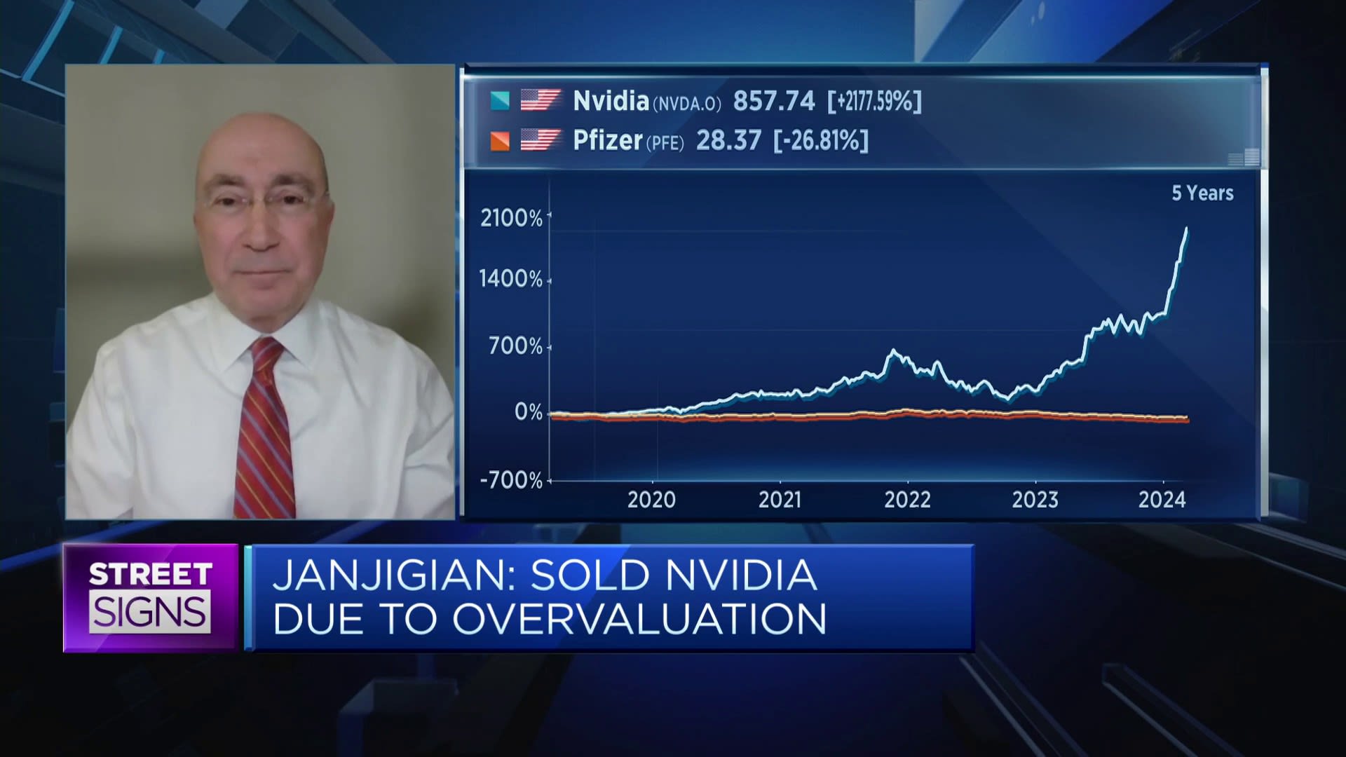 Here’s how this CIO is investing in Nvidia shares right now [Video]