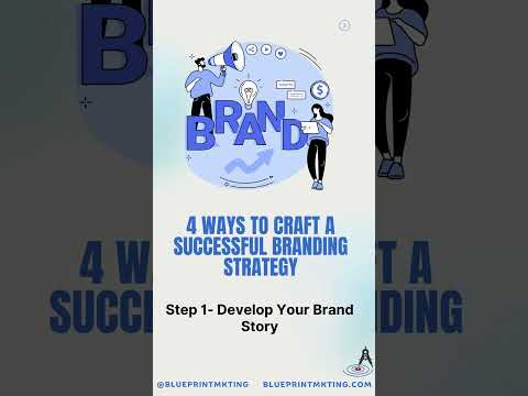 Crafting your Brand & Marketing Strategy [Video]