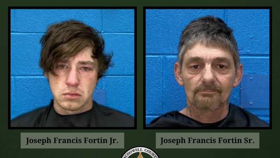 Father, son arrested after crime spree in McDowell County [Video]