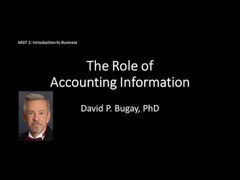 The Role of Accounting Information [Video]