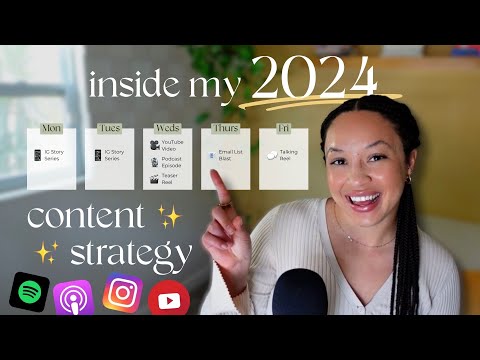 Exposing My Social Media Strategy for 2024! [Video]