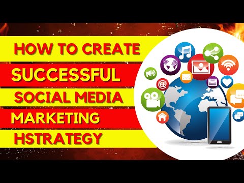 How to Create a Successful Social Media Marketing Strategy [Video]