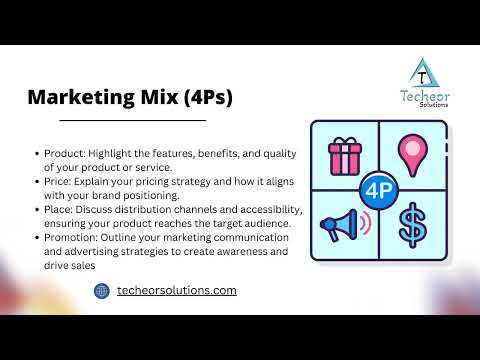 Marketing Strategy Key Components and Best Practices [Video]