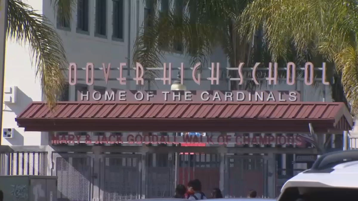Hoover High associate principal arrested on child porn charges  NBC 7 San Diego [Video]