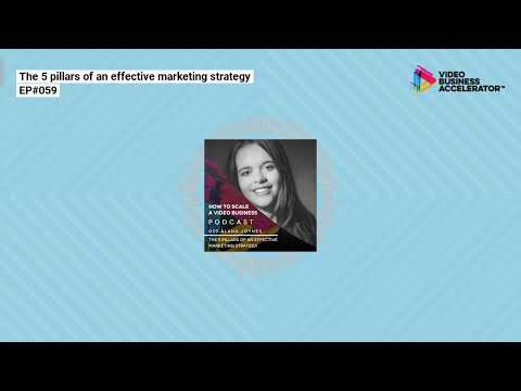 The 5 pillars of an effective marketing strategy EP#059 | How to Scale a Video Business with Den…