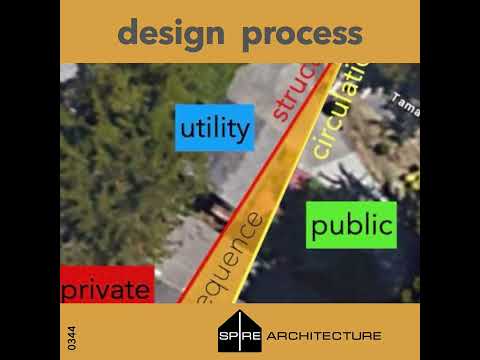 project 344:   design process 1 [Video]