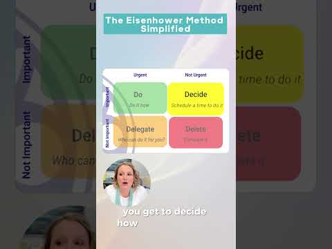 The Eisenhower Method Simplified [Video]