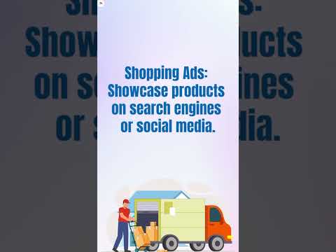 Different Types of Digital ads Space marketing strategy [Video]