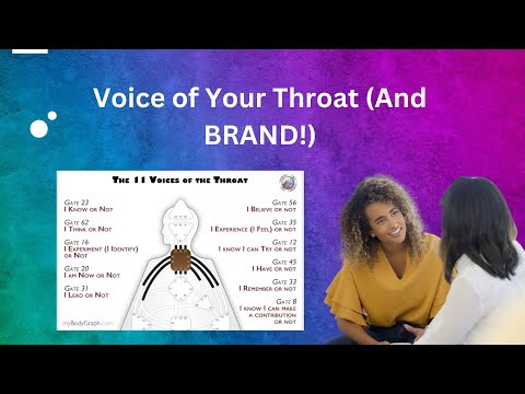 Voices of the Throat  And Your BRAND [Video]
