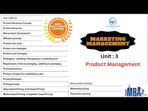 Product Management , Unit 3 , Marketing Management. [Video]