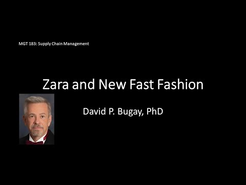 Zara and Fast Fashion [Video]