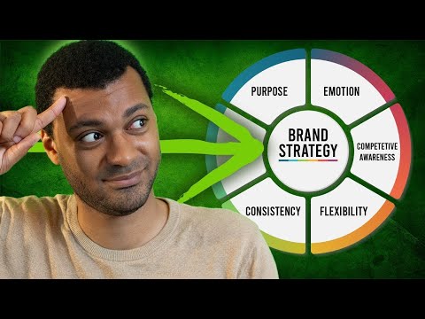 “Transforming Attention into $$$” | A Free Masterclass on Creative Strategy [Video]