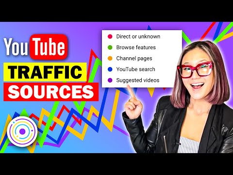 YouTube Traffic Sources Explained (Long-Form Video Full Guide)