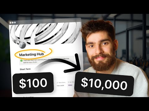 The Ultimate Marketing Template To Grow Your Design Business in 2024 (Step by step process) [Video]