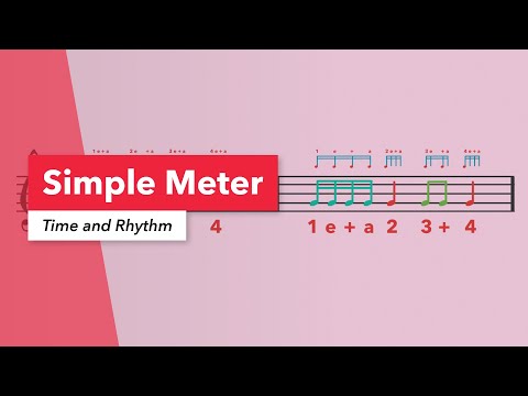 Time and Rhythm: Simple Music in Simple Meter | Quarter Notes | Sixteenth Notes | Subdivisions [Video]