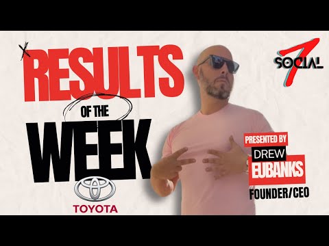Automotive Marketing Campaign Results of the week (Toyota edition) [Video]
