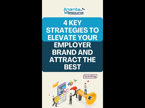 Employer branding strategies [Video]