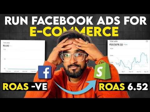 How To Run Facebook Ads For Shopify Store 2024 | Facebook Ads Strategy For Ecommerce [Video]