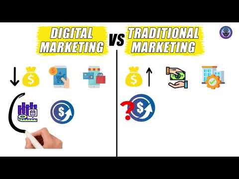 Digital Marketing | About Digital Marketing | Digital Marketing Strategy | HOLYONE [Video]