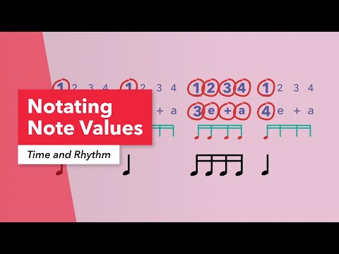 Time and Rhythm: Notating Note Values | Quarter Note | Eighth Note | Sixteenth Note | Subdivisions [Video]