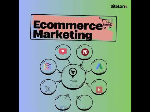 Digital marketing Ad management Services [Video]