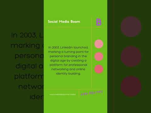 Become. Cool Kids Tips: The Social Media Boom [Video]
