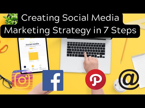 Unlock Social Media Success: Master Your Campaign Strategy Now [Video]
