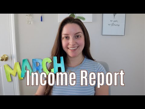 March 2024 Income Report | YouTube, Etsy, Credit Cards, Bitcoin + Business Expenses [Video]