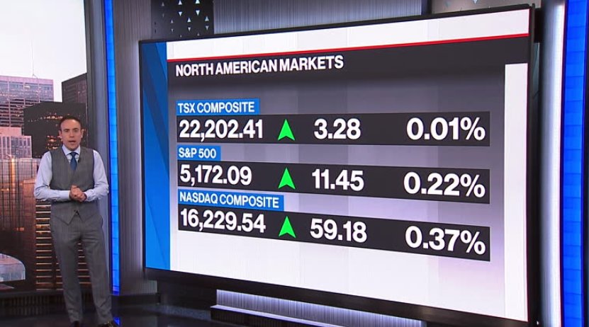 BNN Bloomberg’s mid-morning market update: Apr. 11, 2024 – Video