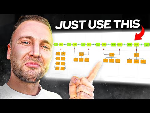 The Foolproof Road Map to Your First $10k/pm With SMMA [Video]
