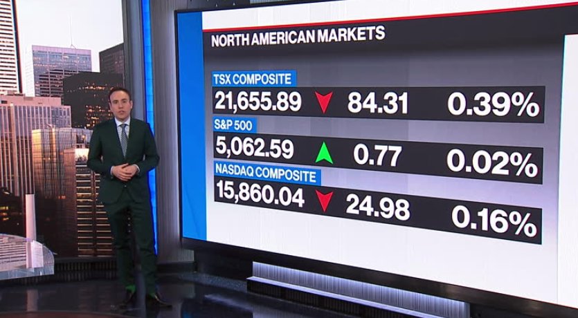 BNN Bloomberg’s mid-morning market update: Apr. 16, 2024 – Video