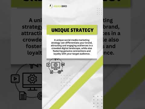 Strat your Social Media Marketing with our Unique Strategy | Contact us Now ! [Video]