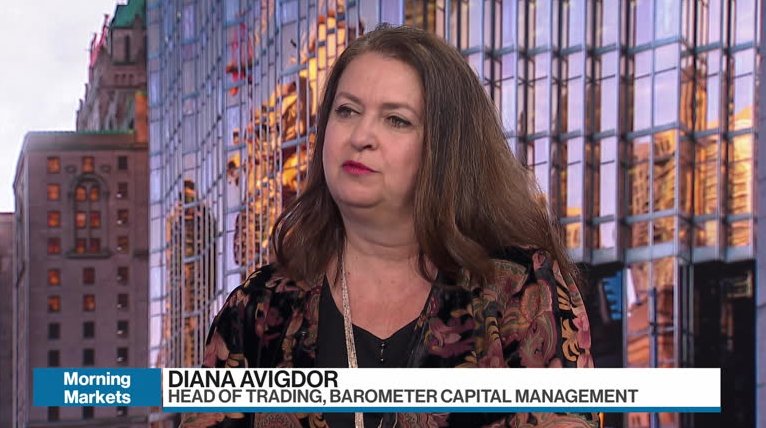 Some talk of ‘no cuts’ is getting priced into markets: Barometer Capital Managements Diana Avigdor – Video