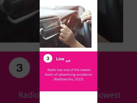 Radio Advertising [Video]