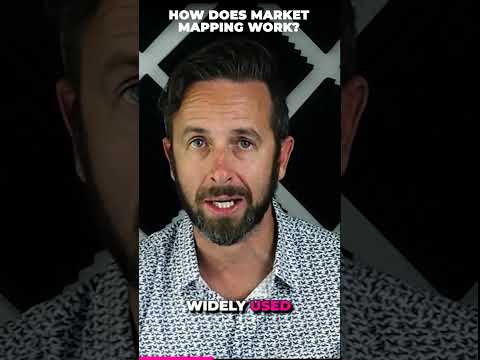 How Does Market Mapping Work? [Video]
