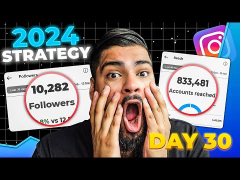 The Fastest Way to Grow On Instagram in 2024 (10k in 30 Days) [Video]